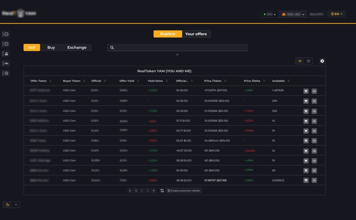 Real T — Blockchain real estate platform